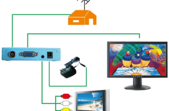 Как подключить монитор к цифровой ТВ приставке