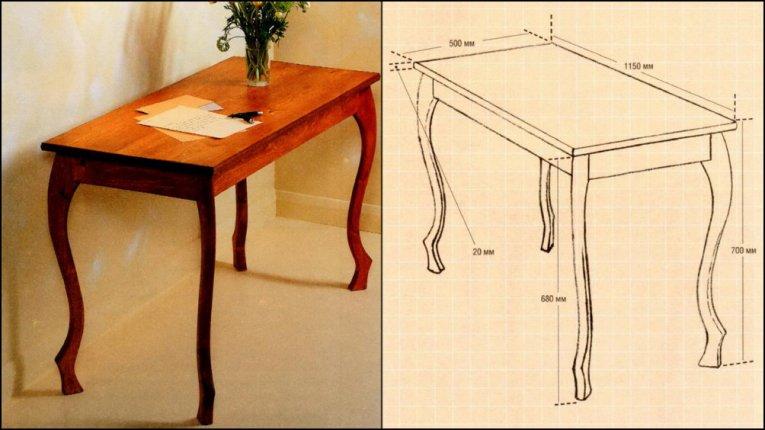 Изготовление мебели в домашних условиях, как сделать своими руками