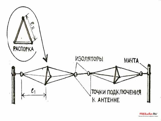 самодельная проволочная антенна