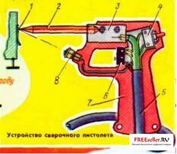 Аппарат микроточечной сварки своими руками