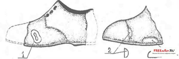 технологии ремонта обуви
