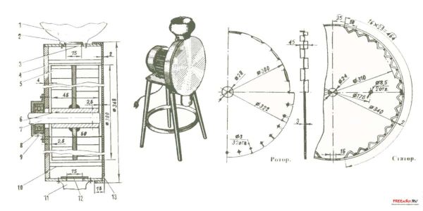 Самодельная мельница крупорушка