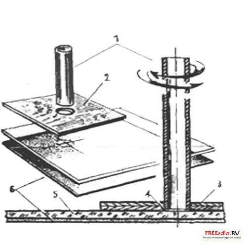 Самодельное приспособление для проделывания отверстий в стекле