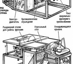 Самодельный деревообрабатывающий станок с электро и бензо приводом