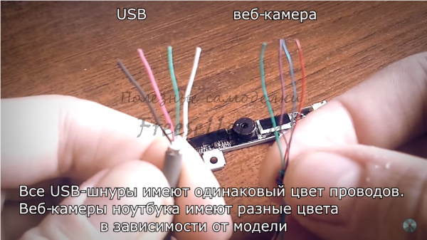 Шпионская микро камера из разбитого ноутбука