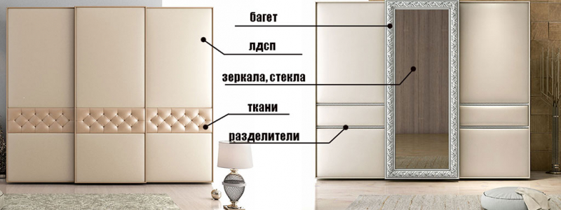 Сделать шкаф-купе или межкомнатную перегородку своими руками