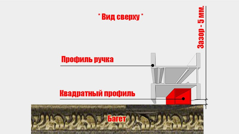 Сделать шкаф-купе или межкомнатную перегородку своими руками